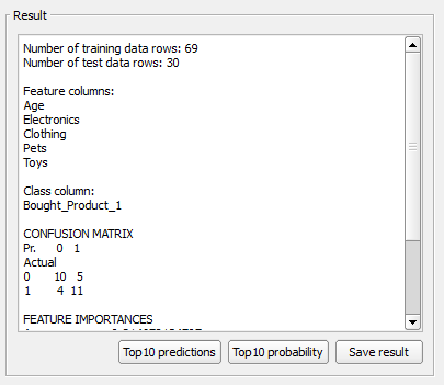 Machine Learning result
